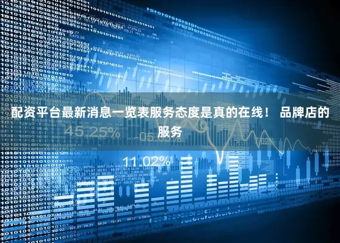 配资平台最新消息一览表服务态度是真的在线！ 品牌店的服务